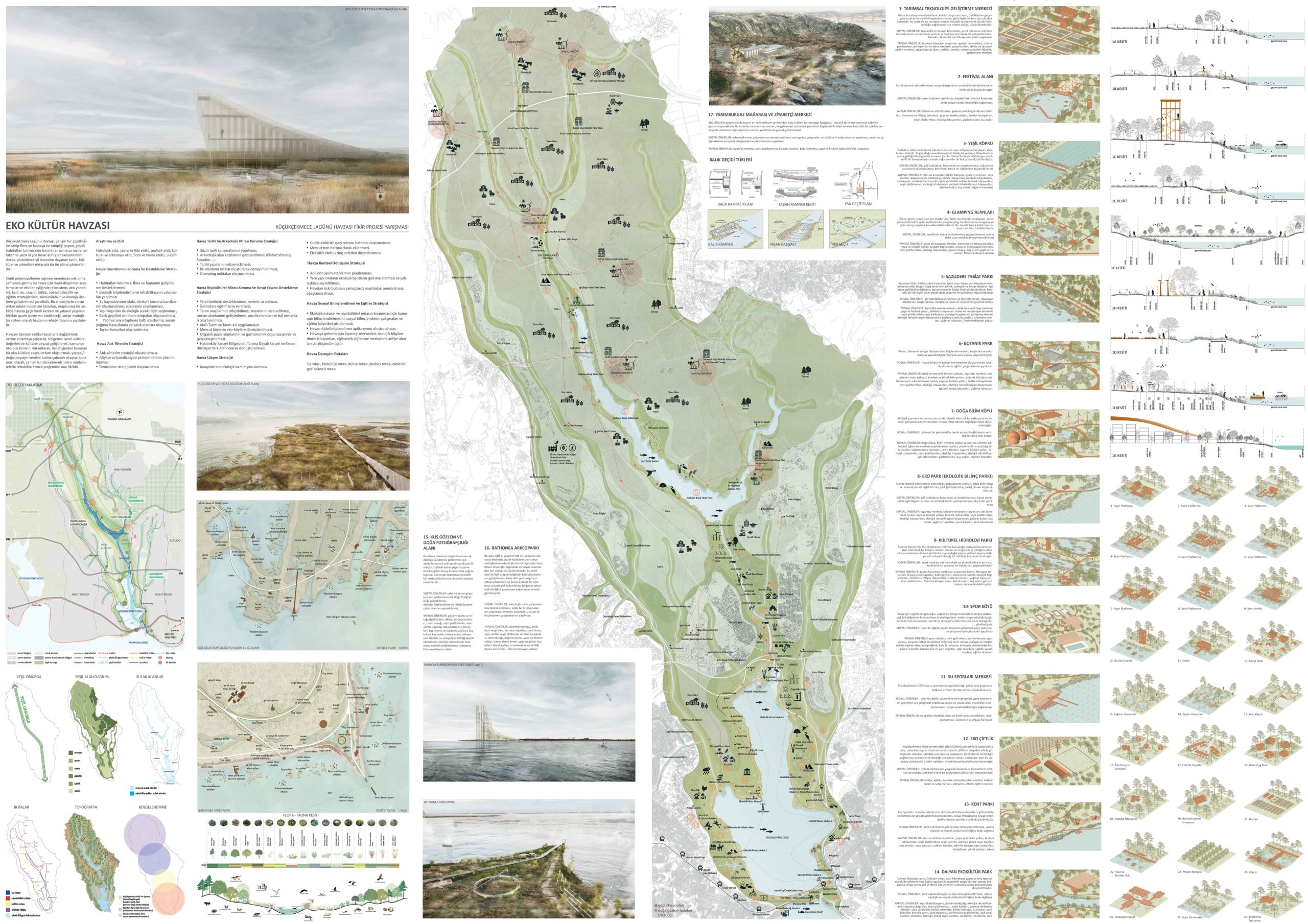 Küçükçekmece Eco-Culture Basin