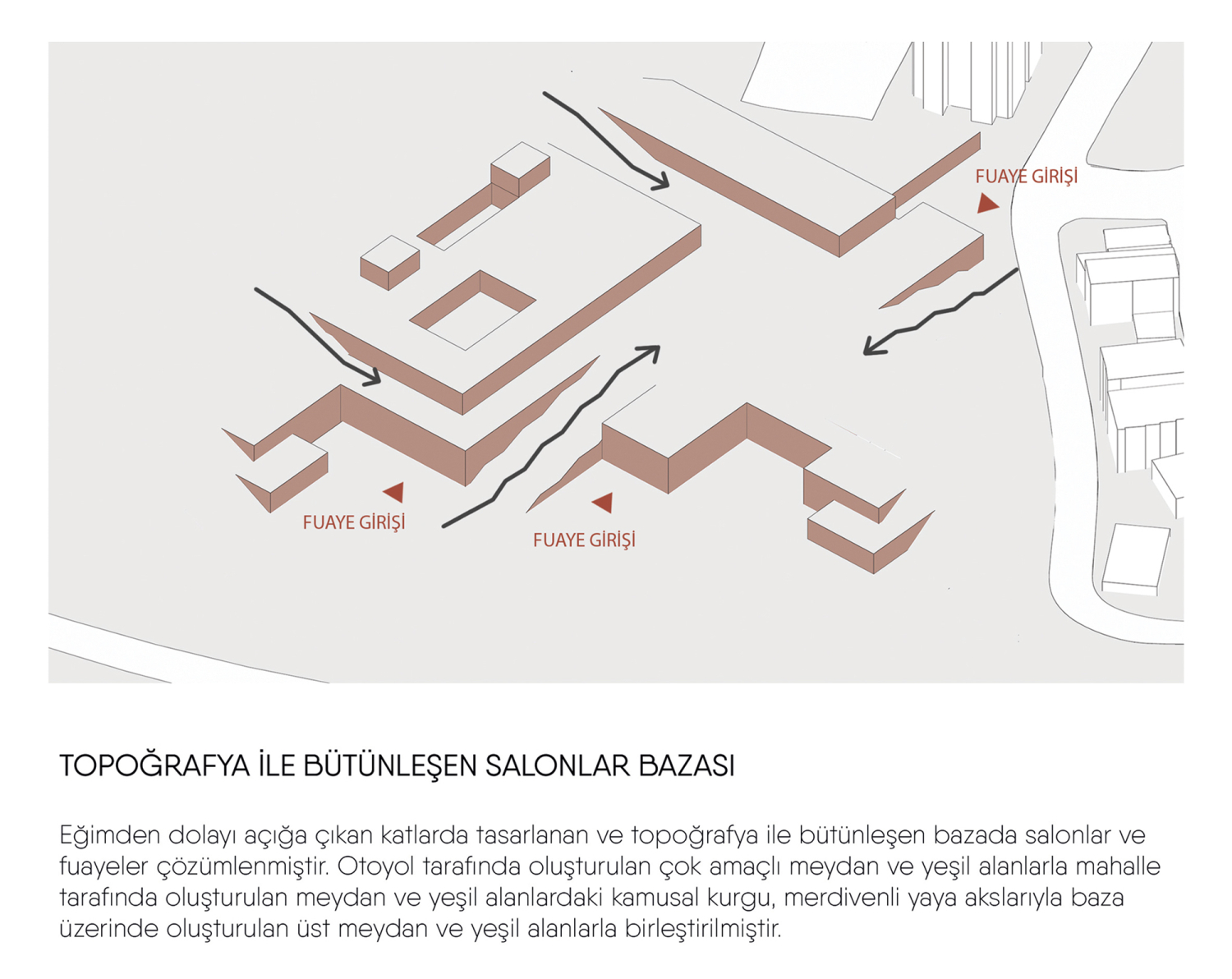 ODAK İSTANBUL 4
