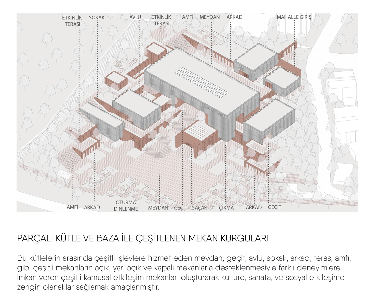 ODAK İSTANBUL 6